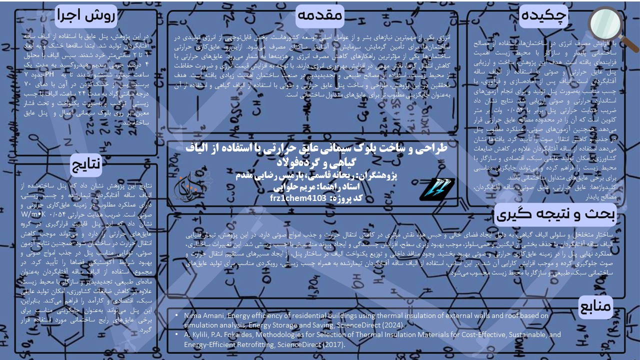 پوستر پروژه